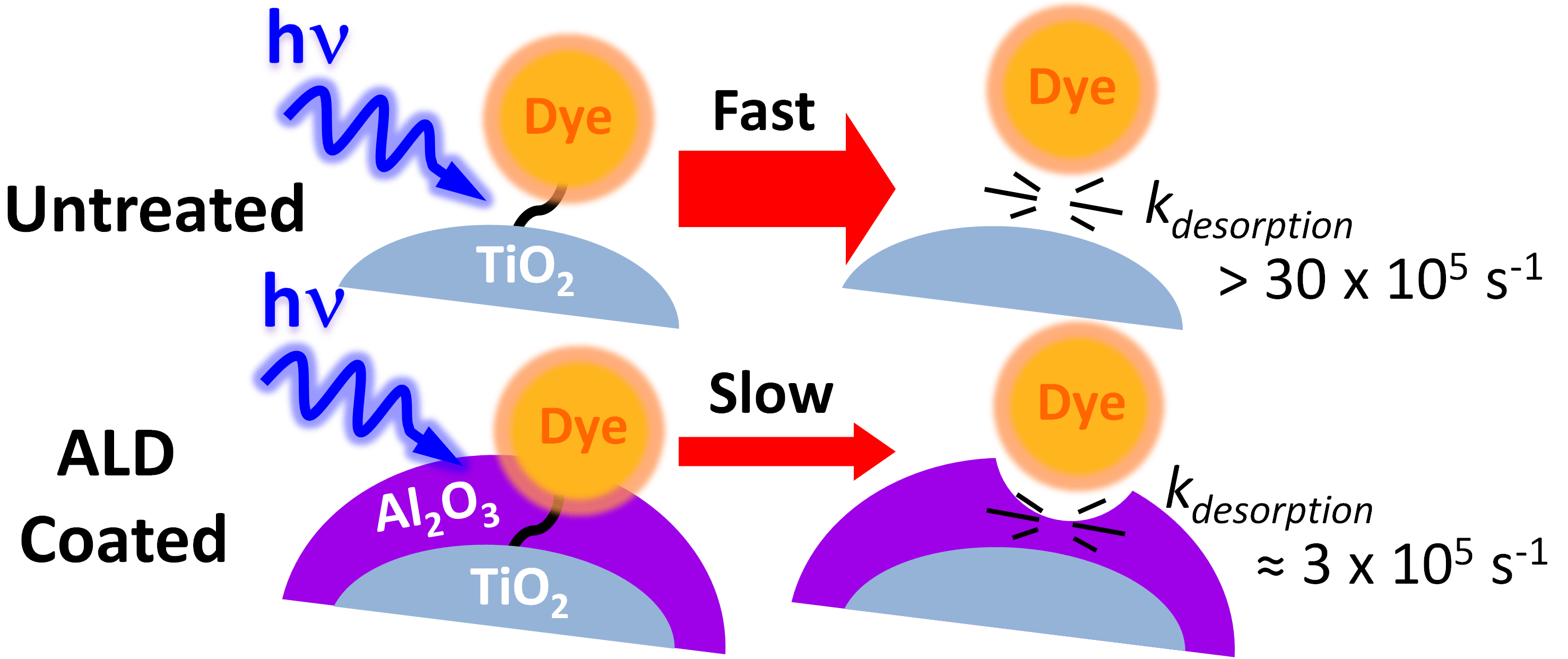 Chem. Mater. 2012, 25, 3